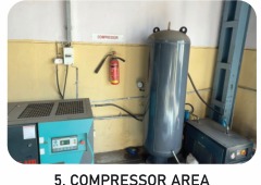 Compressor Area