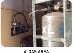 Gas Area