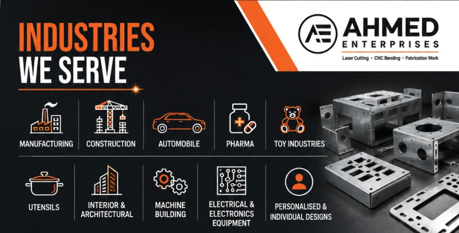 Industries served