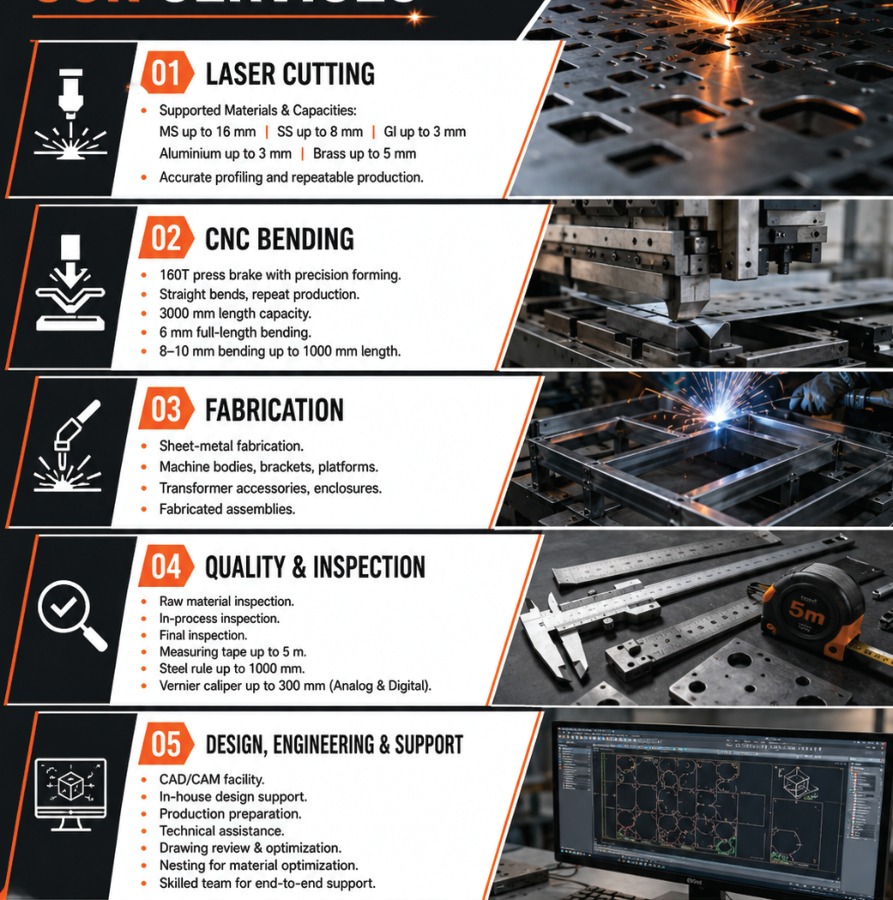 CNC bending